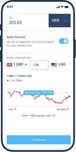 Auto Conversions fully launched